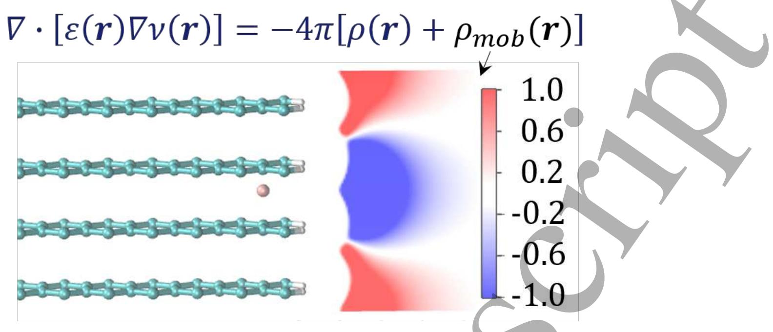 タケPページ PDF) Pushing the boundaries of lithium battery research with