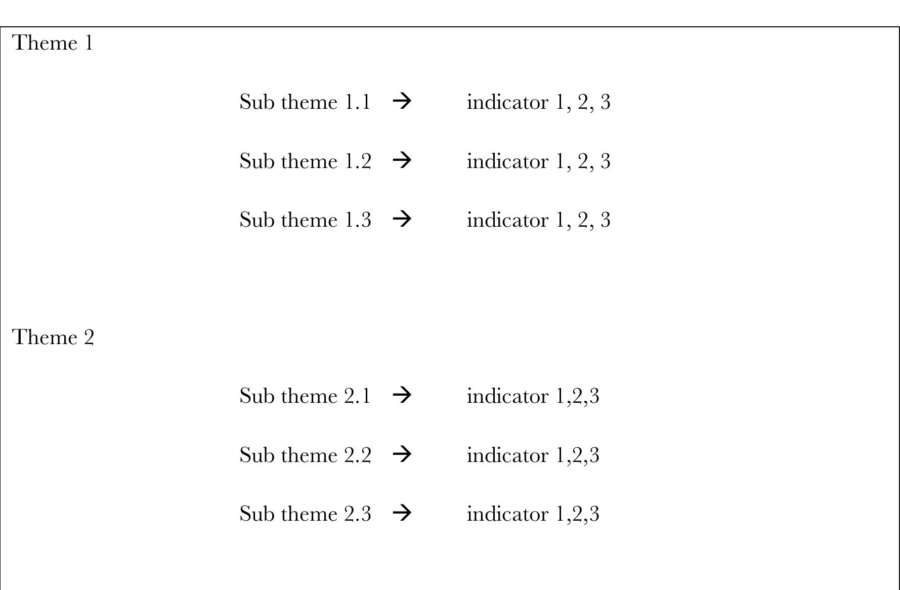 Tbl Reporting (PDF) Triple bottom line reporting: A tool for measuring, communicating ...