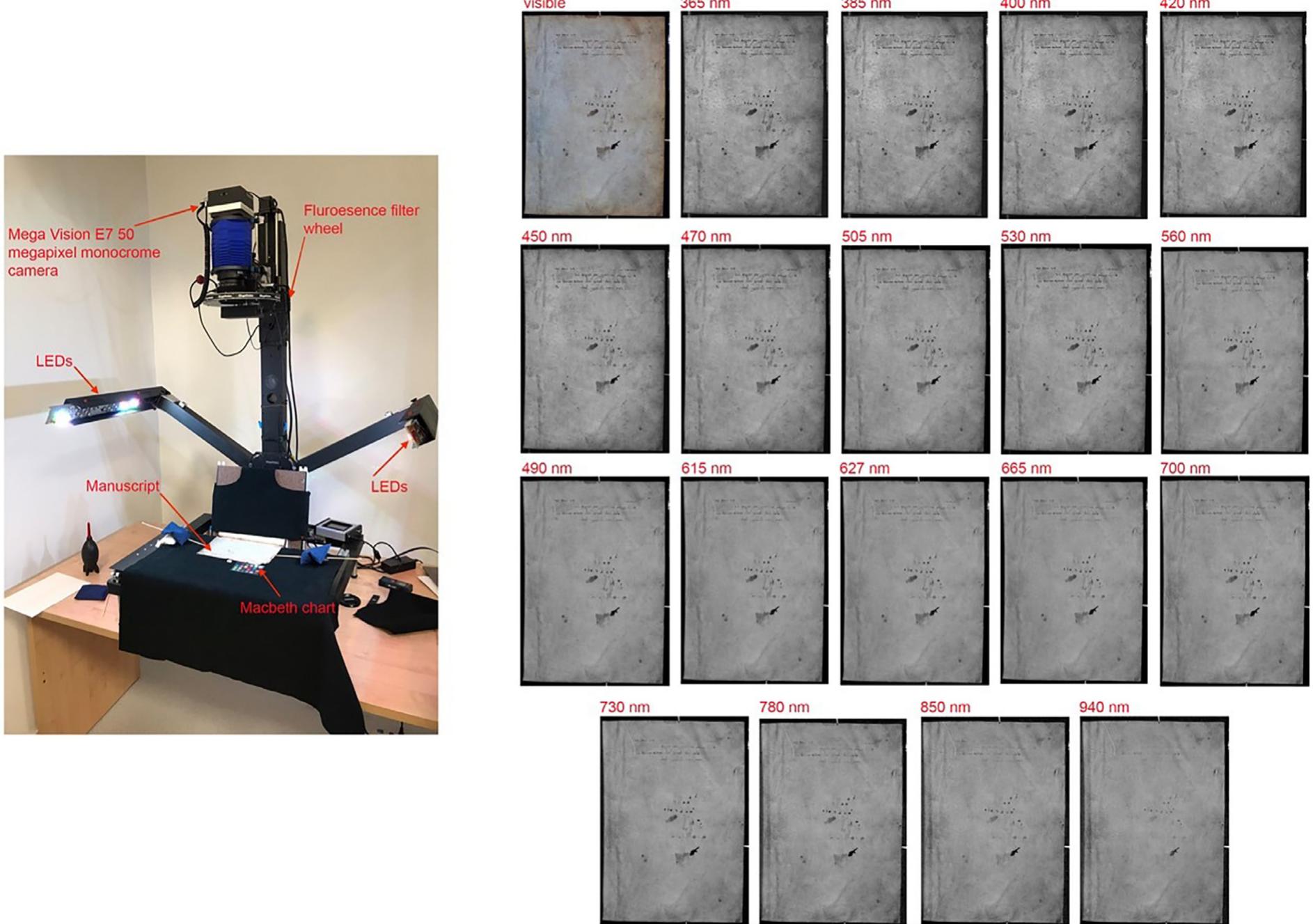 Fig. 1. MegaVision E7 50-megapixel monochrome camera with 120 mm quartz apochromatic lens and fluorescence filter wheel (left) and images of the Sarajevo Haggadah captured with 18 filters between 365 nm and 940 nm (right). © The National Museum of Bosnia and Herzegovina. 