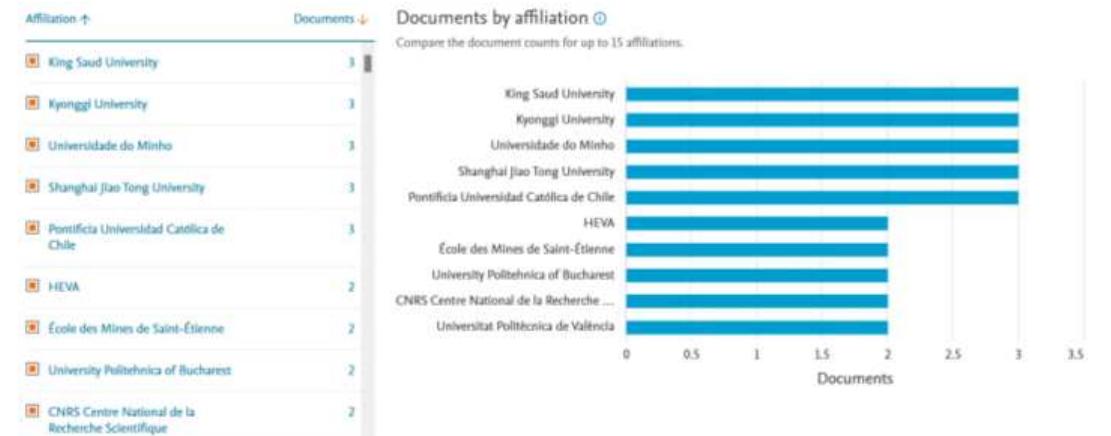 (PDF) Process Mining in Healthcare: A Systematic Literature Review and ...