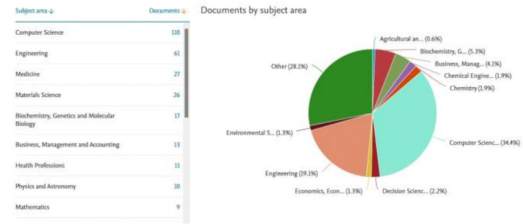 (PDF) Process Mining in Healthcare: A Systematic Literature Review and ...