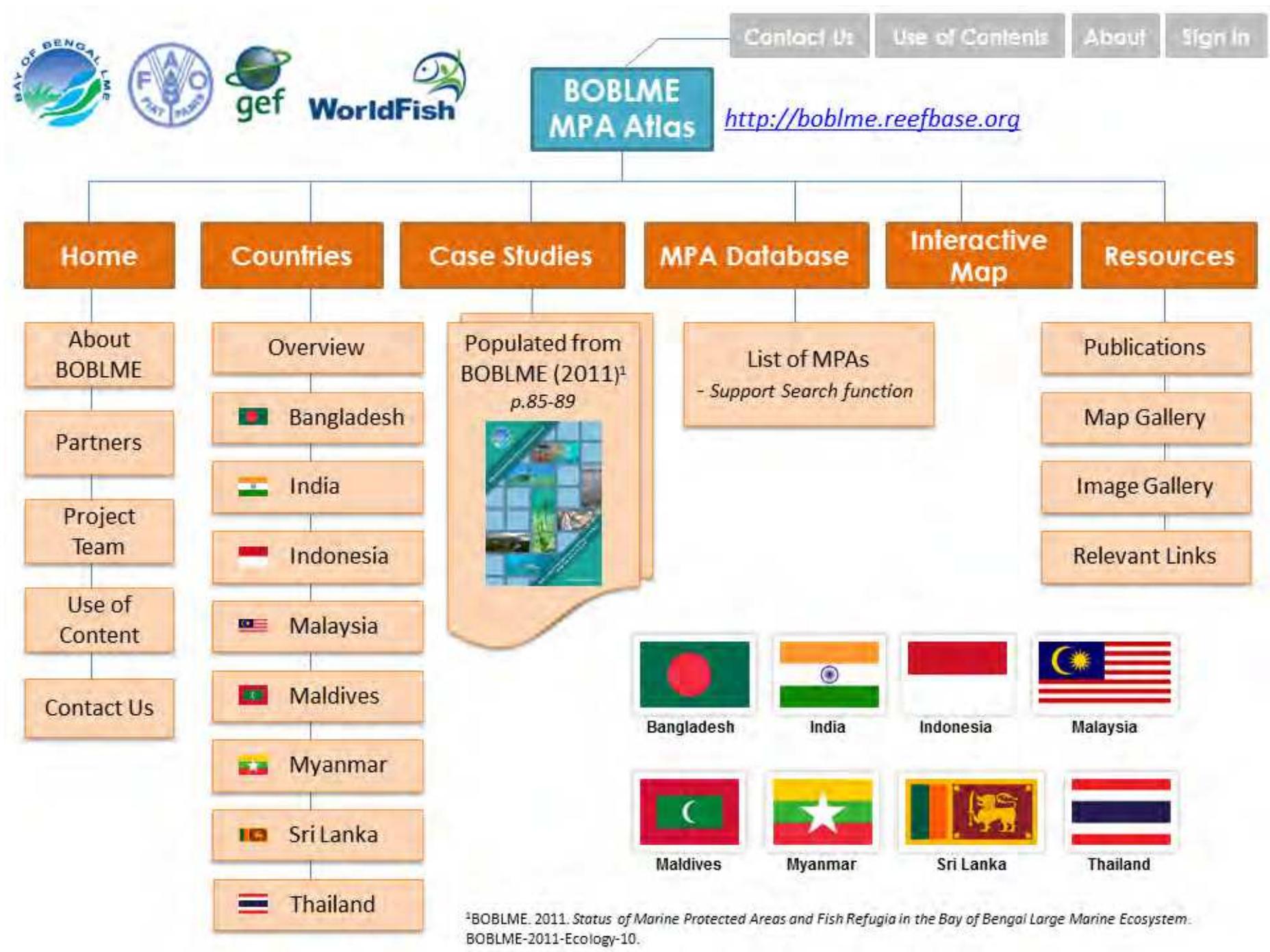 (PDF) Report of the MPA Atlas and the interactive online database ...