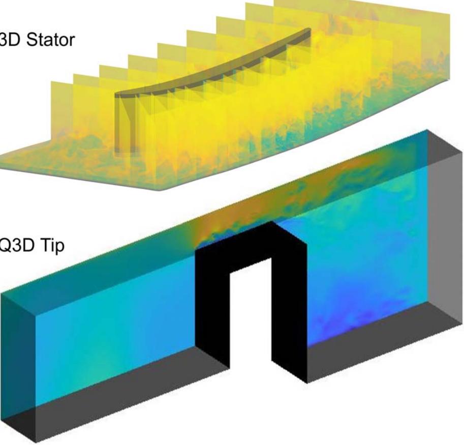 Figure 3 - Unsteady Structure of Compressor Tip Leakage
