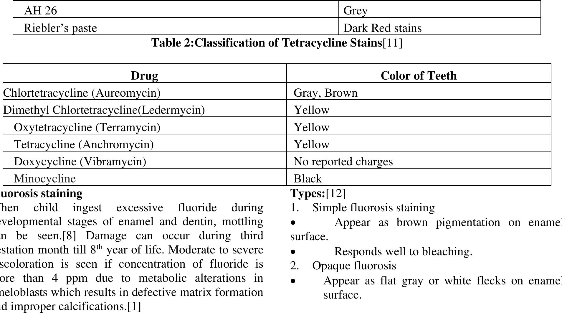 (PDF) Discoloration of Teeth: A Literature Review