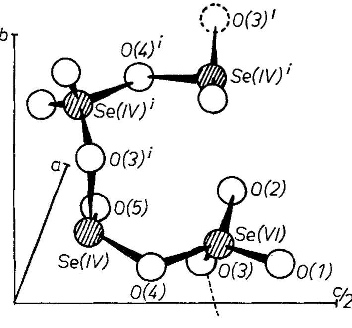 Se Unit The structure is composed of se,0; formula units joined by o