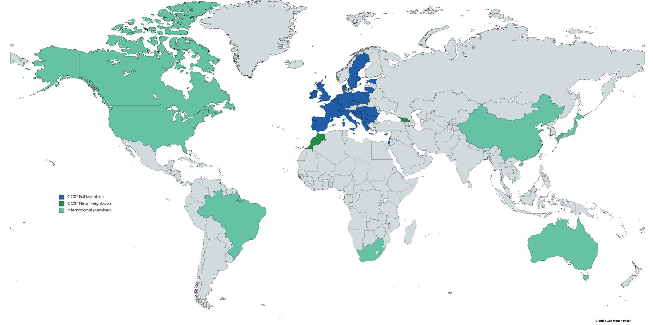 Two Observer Countries Figure 1 - from Advances in problematic usage of the