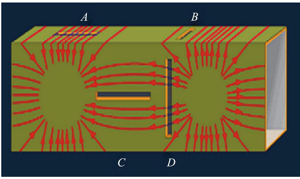(PDF) Slotted waveguide antenna design for maritime radar system