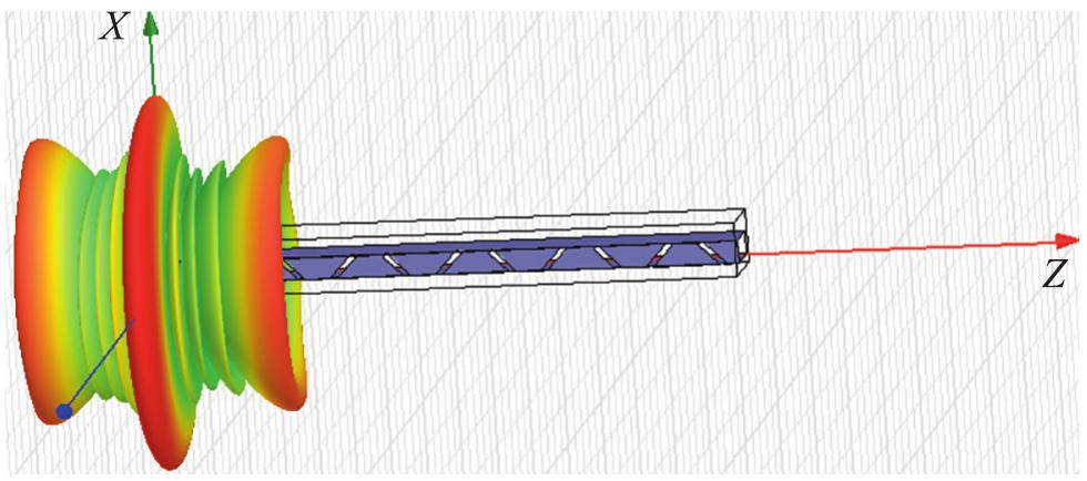 Radar Wave Guide Design (PDF) Slotted waveguide antenna design for maritime radar system