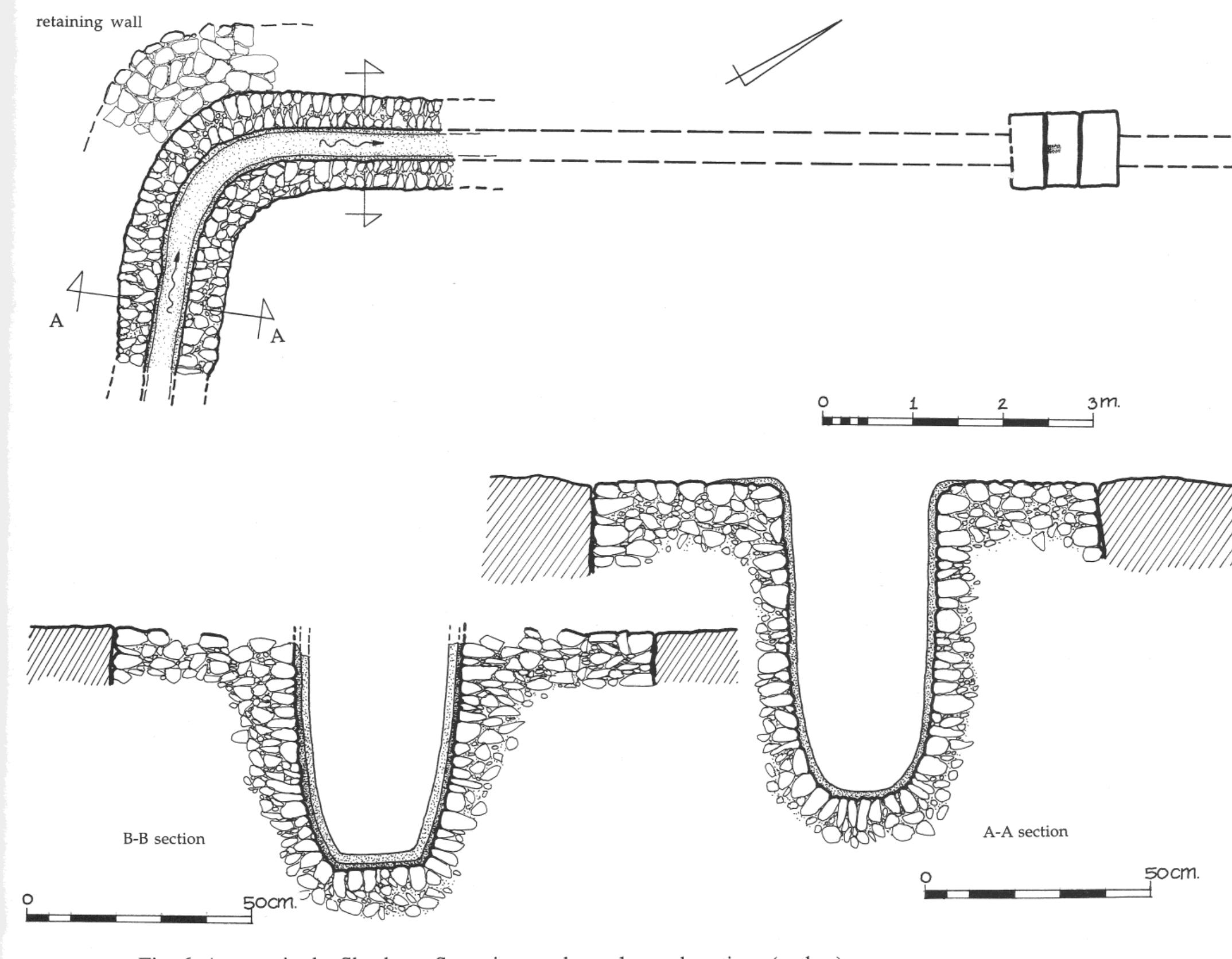 Fig. 7. The Shechem—Samaria aqueduct, stone slabs for roofing. Fig. 8. Same, covered section (both, author). 