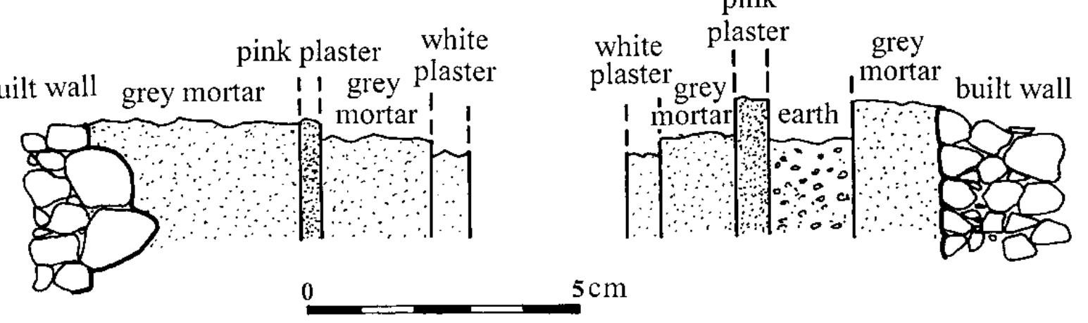 Fig. 11. Shechem—Samaria aqueduct, schematic section of the walls of the aqueduct (not to scale) (author).  Pig. Pi. OURO Odlllalia ayueUuuel, VL MOIae SeRLIUIT OL LIN Walls Ul LUG AYU COL LU Ole } LAULERO 7,  layer of smoothed white plaster, including a few ground sherds (3 mm), flint and chalk  zranules, and finally more sinter deposits from the flow.  The pink hydraulic plaster used in the  first phase of this aqueduct is thought by Y. Porath to come into use in the 3rd-4th c. This may receive support from a coin of the 4th c. found in an excavation conducted at the S end of the  runnel of Jebel ‘Ajram, about 1 m below the ground surface stones of the channel, near the mouth of the tunnel. T.  and about 2 cm above one of the roofing he coin should be connected with the  ouilding or repair of the aqueduct since there is no other evidence of ancient habitation here.  The grey mortar with large charcoal granules is said by period; this later layer does not appear along the entire  Porath to be typical of the early Arab ength of the aqueduct but only where  repairs were needed. The early layers of plaster are very similar to those in the aqueduct of Naqura, and it may be that both were in use at the same time. Alternatively, Naqura may be earlier because ‘Ein Harun was closer to Sebaste, and the Shechem aqueduct may have been  built somewhat later to increase the capacity and raise  the elevation. Towards the end of the  Byzantine period the Naqura aqueduct was evidently abandoned, but the more efficient shechem aqueduct remained in use into the early Arab period. 
