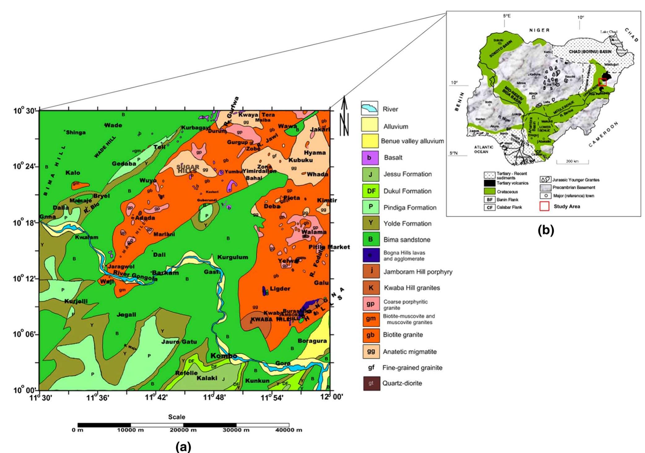 A reduction to the equator map of the taf map; b residual