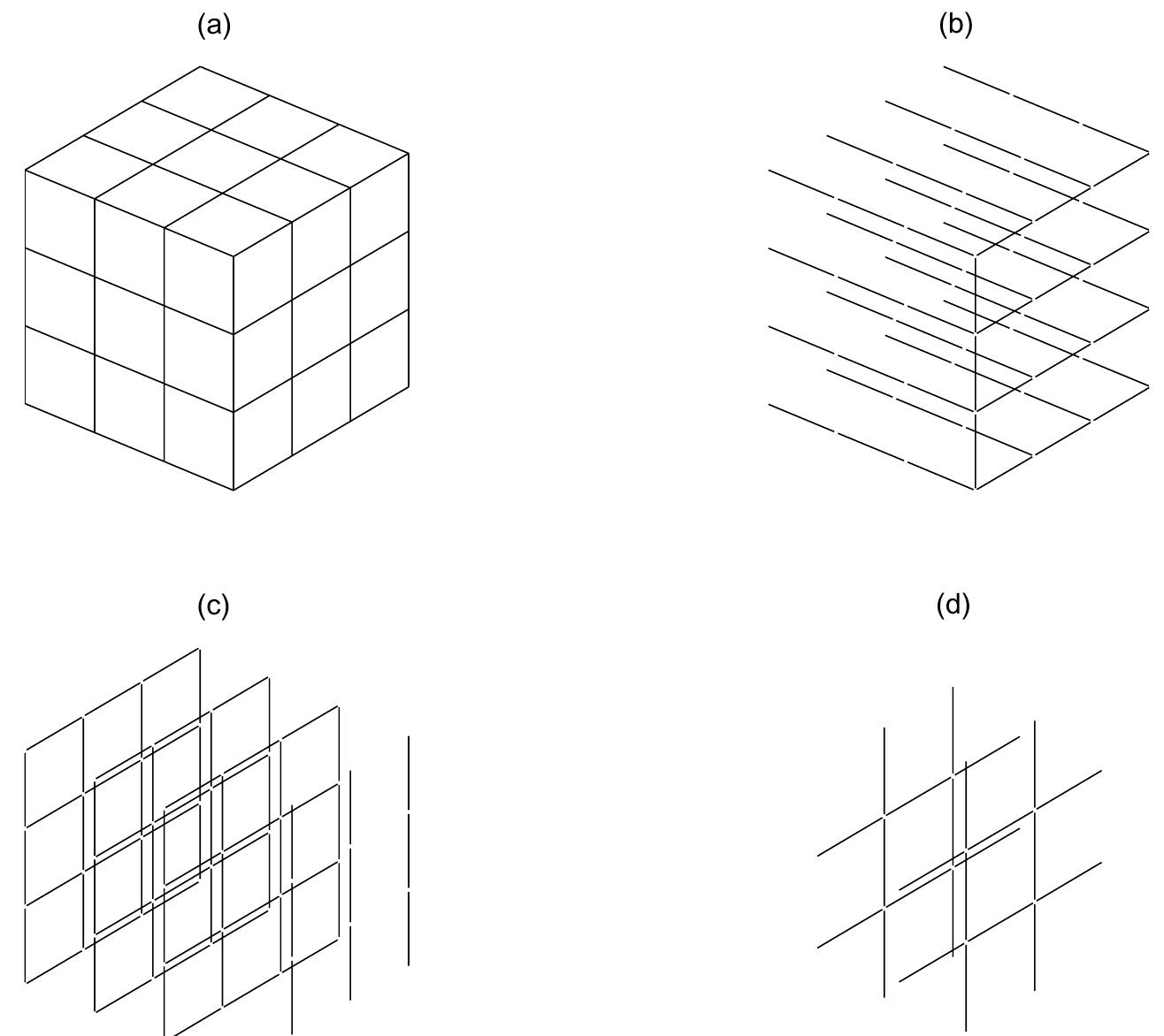 (PDF) A FFT integral formulation using edge-elements for Eddy Current ...