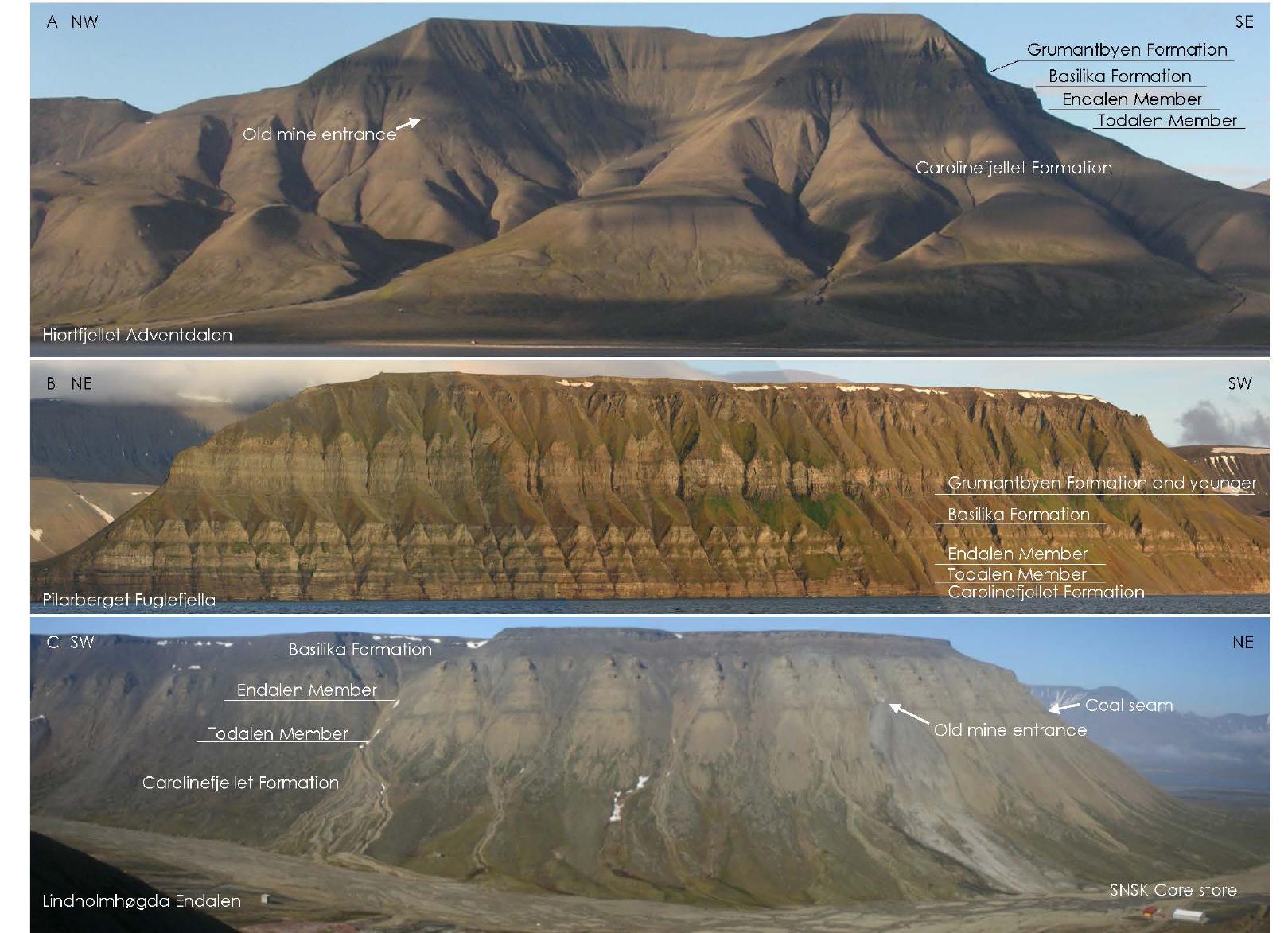 Figure 1 - from Sedimentary facies and reconstruction of a