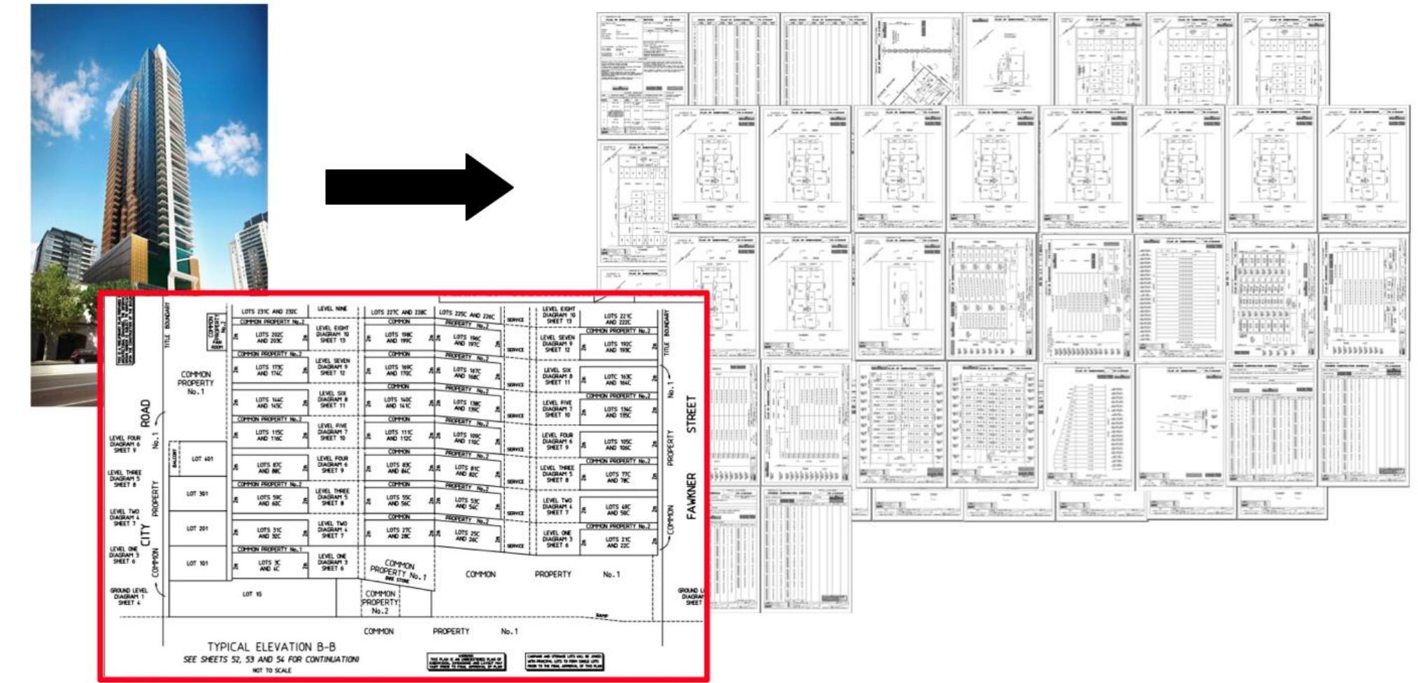 Visual idea from this collection