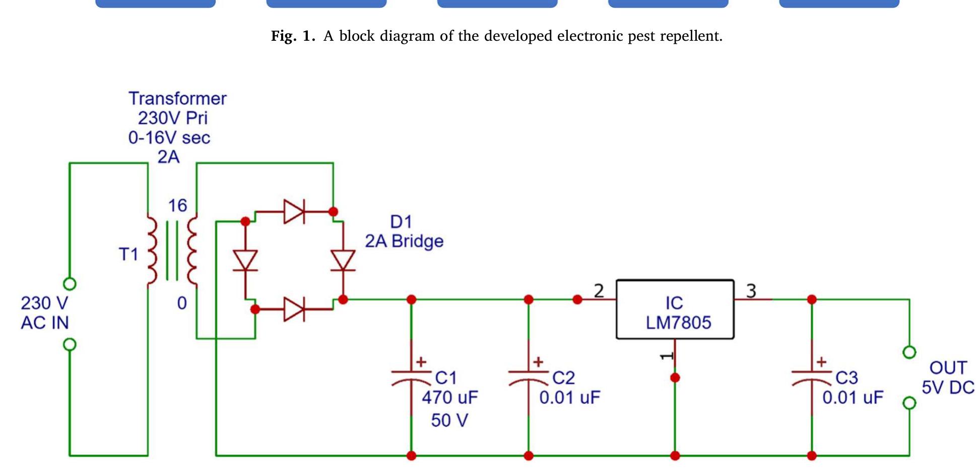 Schematic diagram of power supply unit. 2. materials and