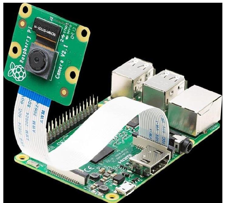 (PDF) IOT based Bank Locker Security System with Face Recognition