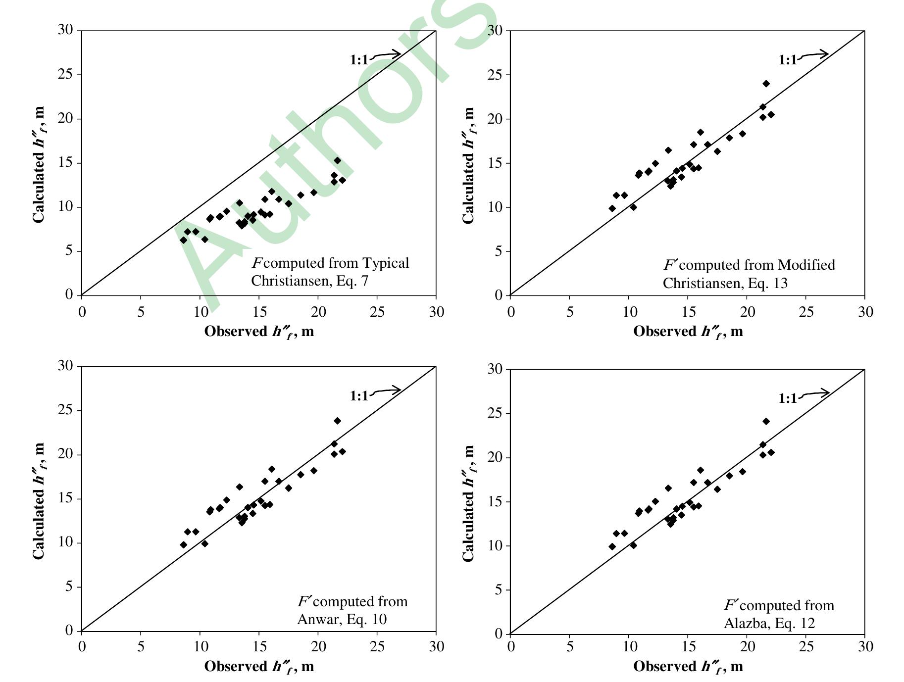 (PDF) Field Assessment of Friction Head Loss and Friction Correction ...
