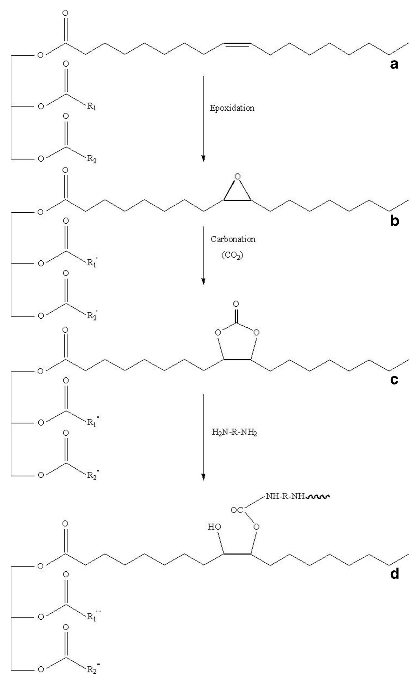 Polyurethane Notes (PDF) Polyurethanes from vegetable oils and applications: a review