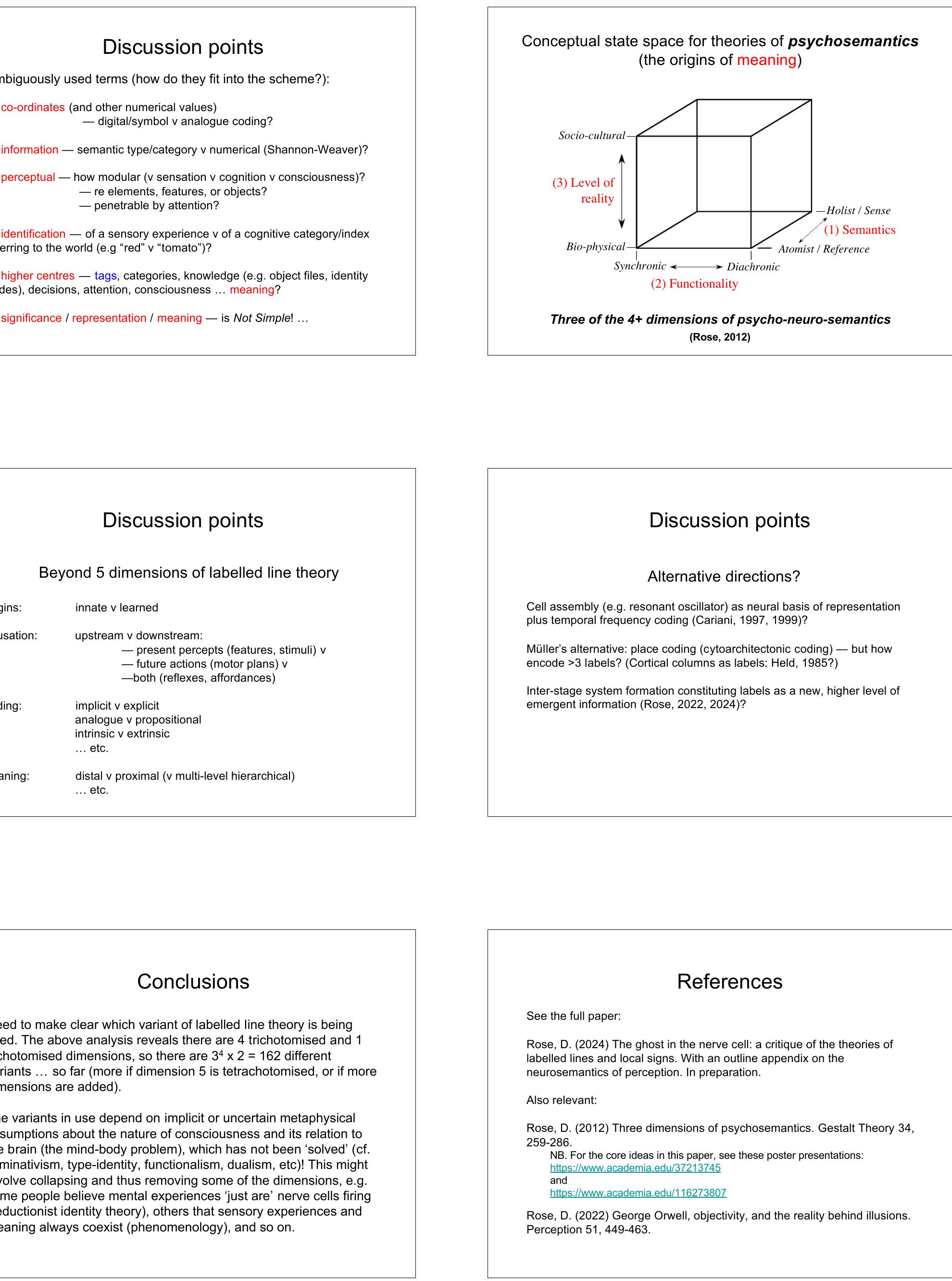 Figure 3 - Five dimensions of labelled line theory