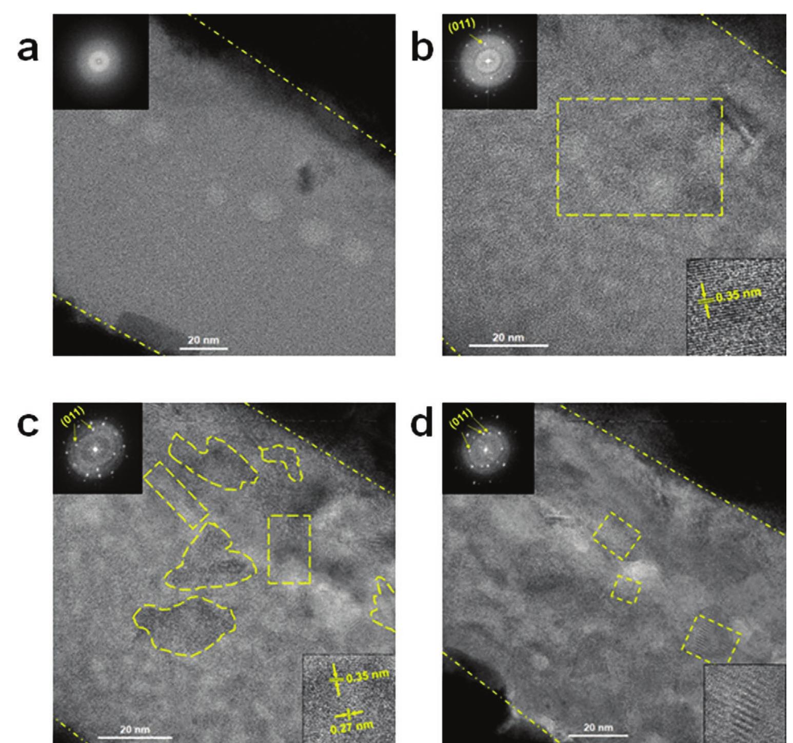 In situ electrical transmission electron microscopy. a)