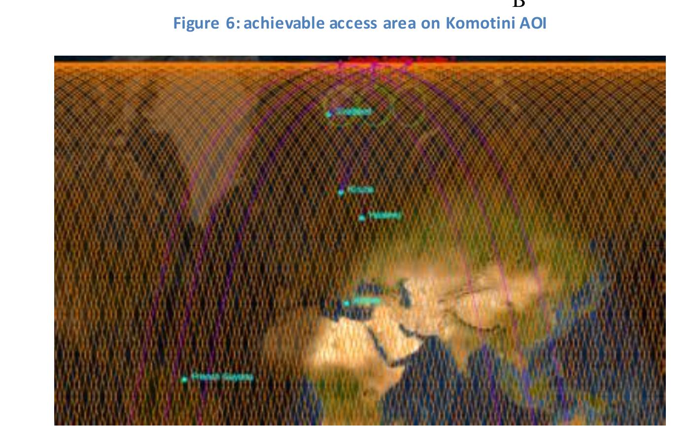 System Coverage Map Example Coverage map with three-satellite constellation system time