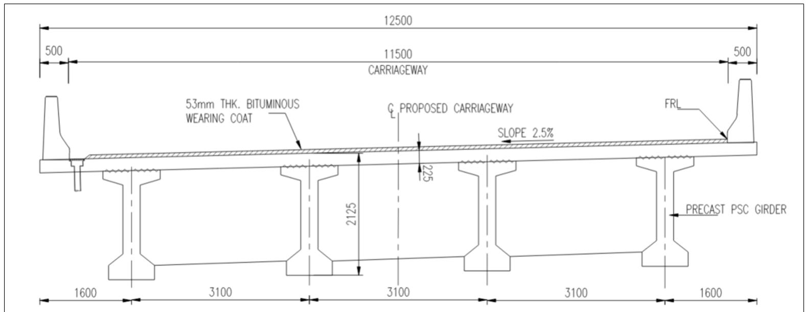 : cross section layout of the bridge superstructure at