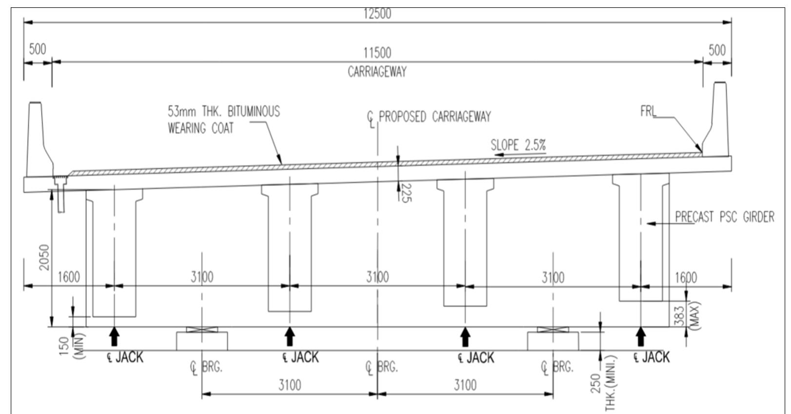 : cross section layout of the bridge superstructure at