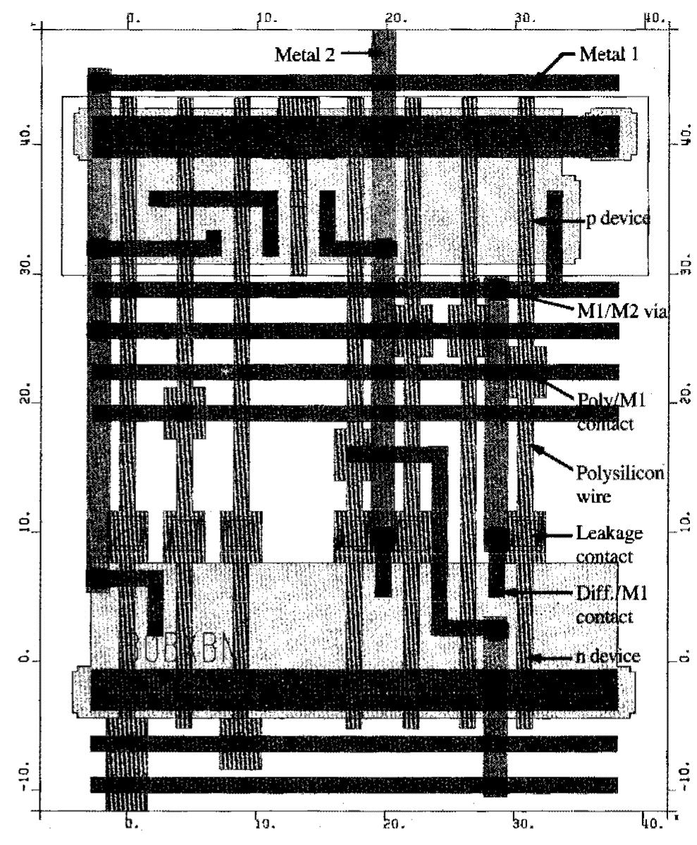 Figure 4 - Design of the IBM RISC System/6000 floating-point