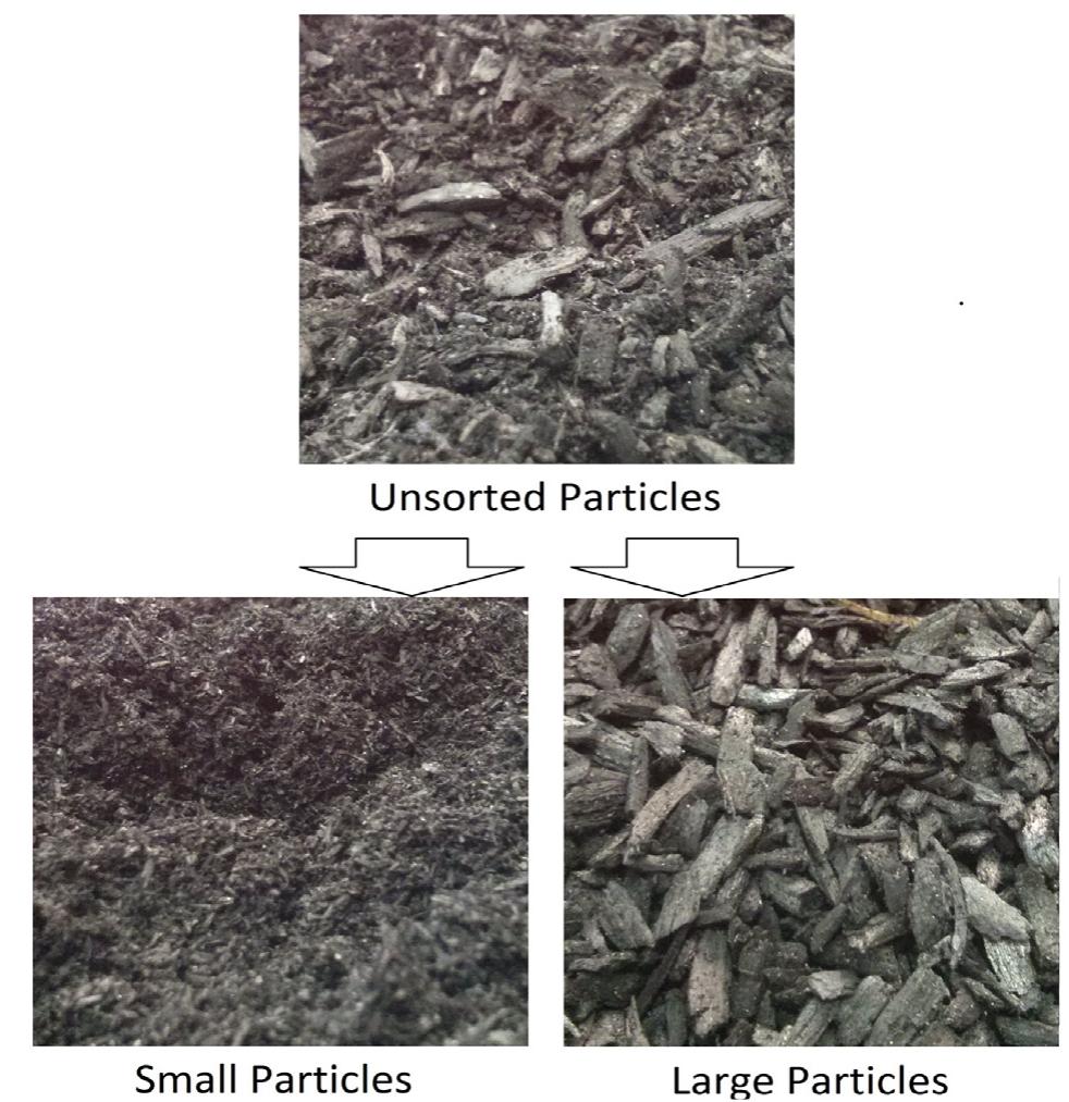 Photos of unsorted biochar and two sieved particle size