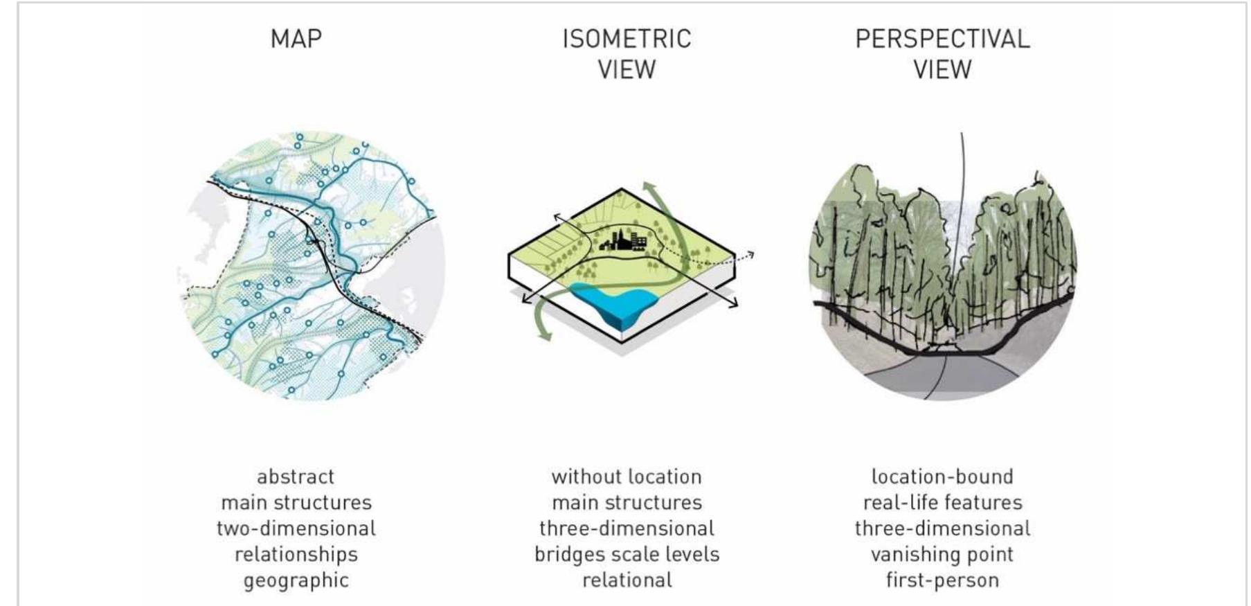 (PDF) Insight from the Inside: An Auto-Ethnographic Account of Design ...