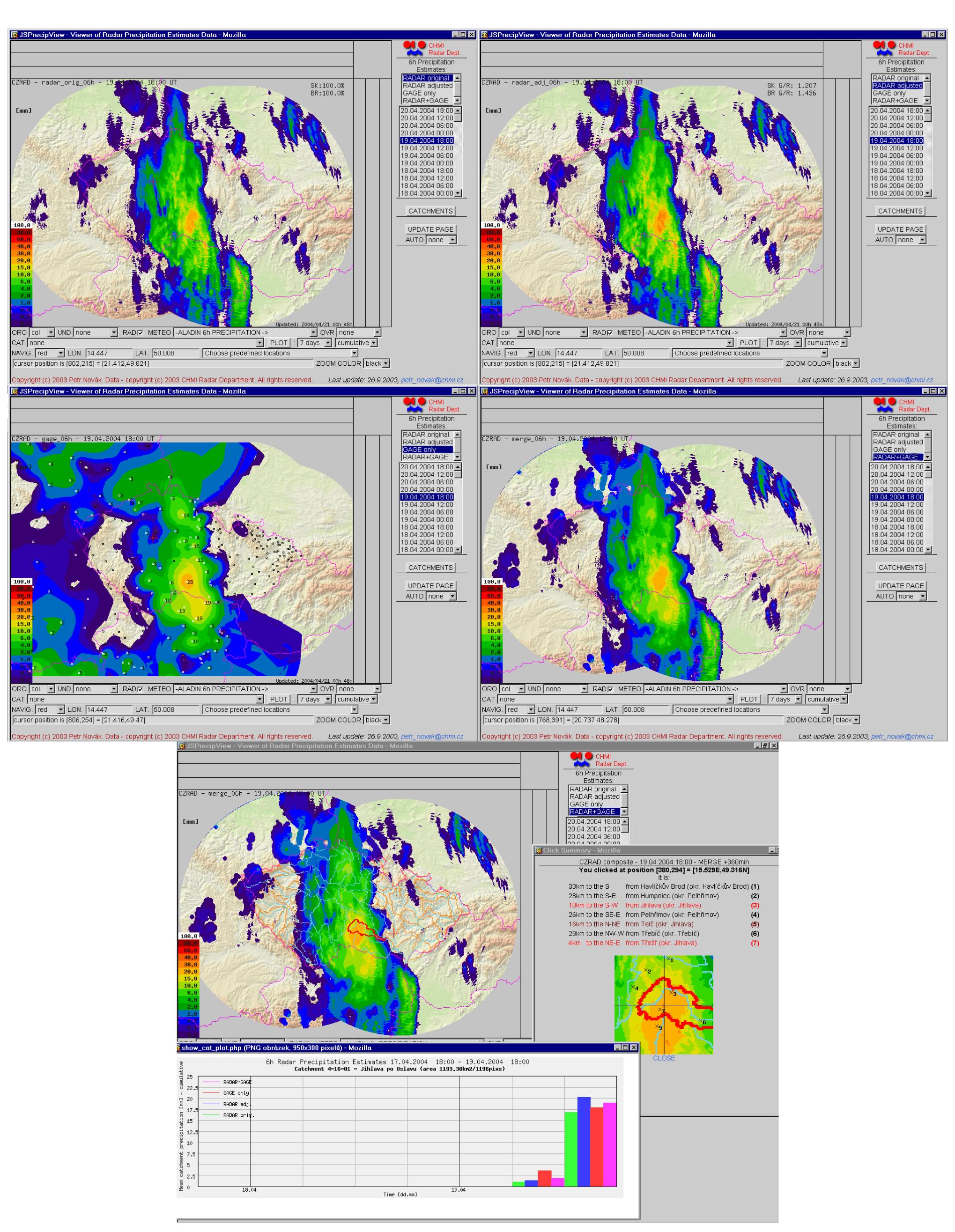 (PDF) Operational application of combined radar and raingauges ...