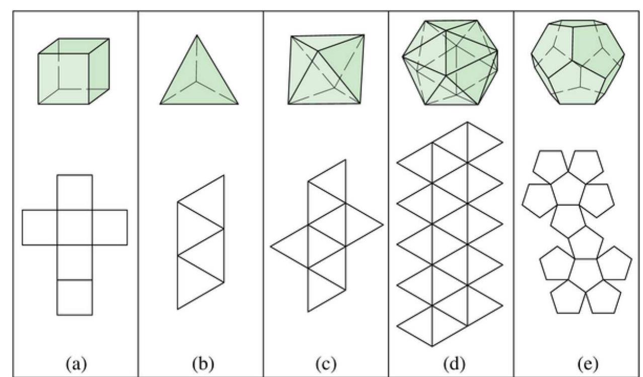 Timaeus Triangle (PDF) The geometrical atomism of Roger Bacon