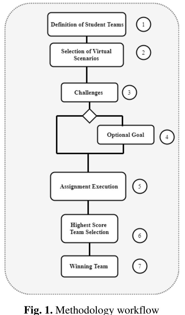 (PDF) Poster: SIMNET: Simulation-Based Exercises for Computer Network ...