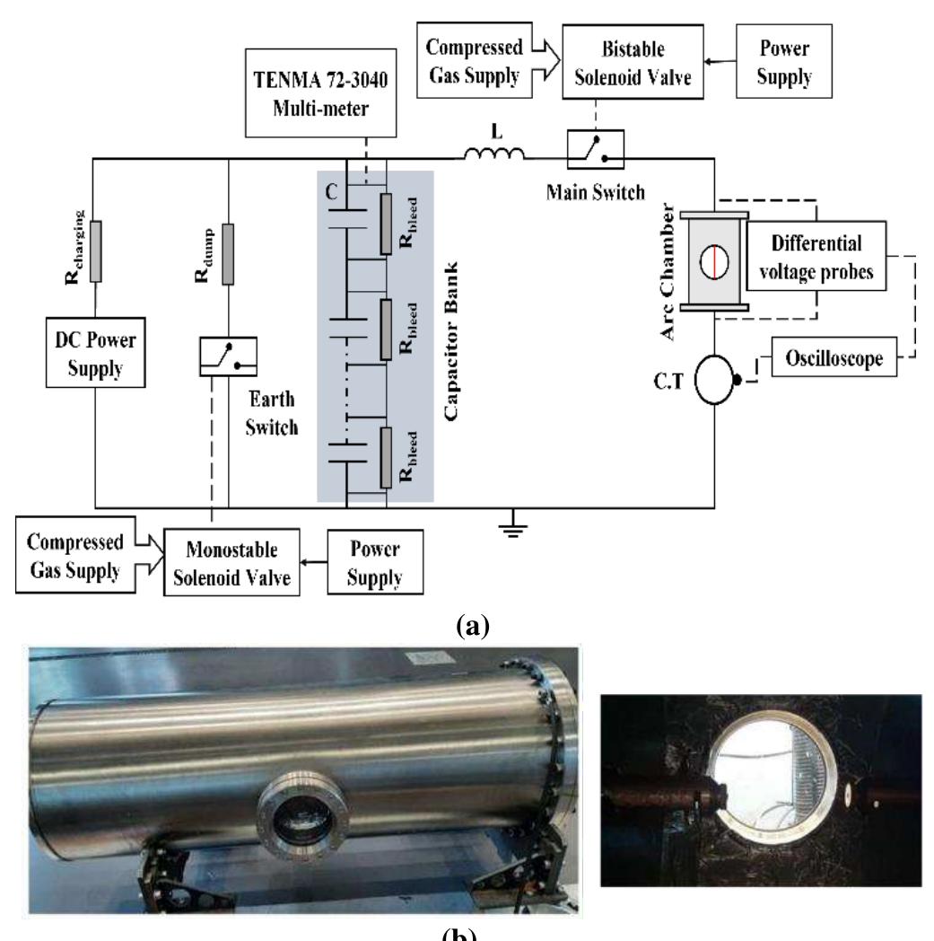 (a) a schematic diagram of the high current test circuit (b)