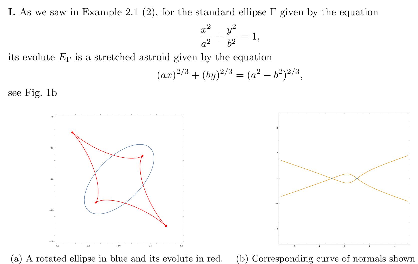 Acnode In Math The evolute and the curve of normals are better seen in case
