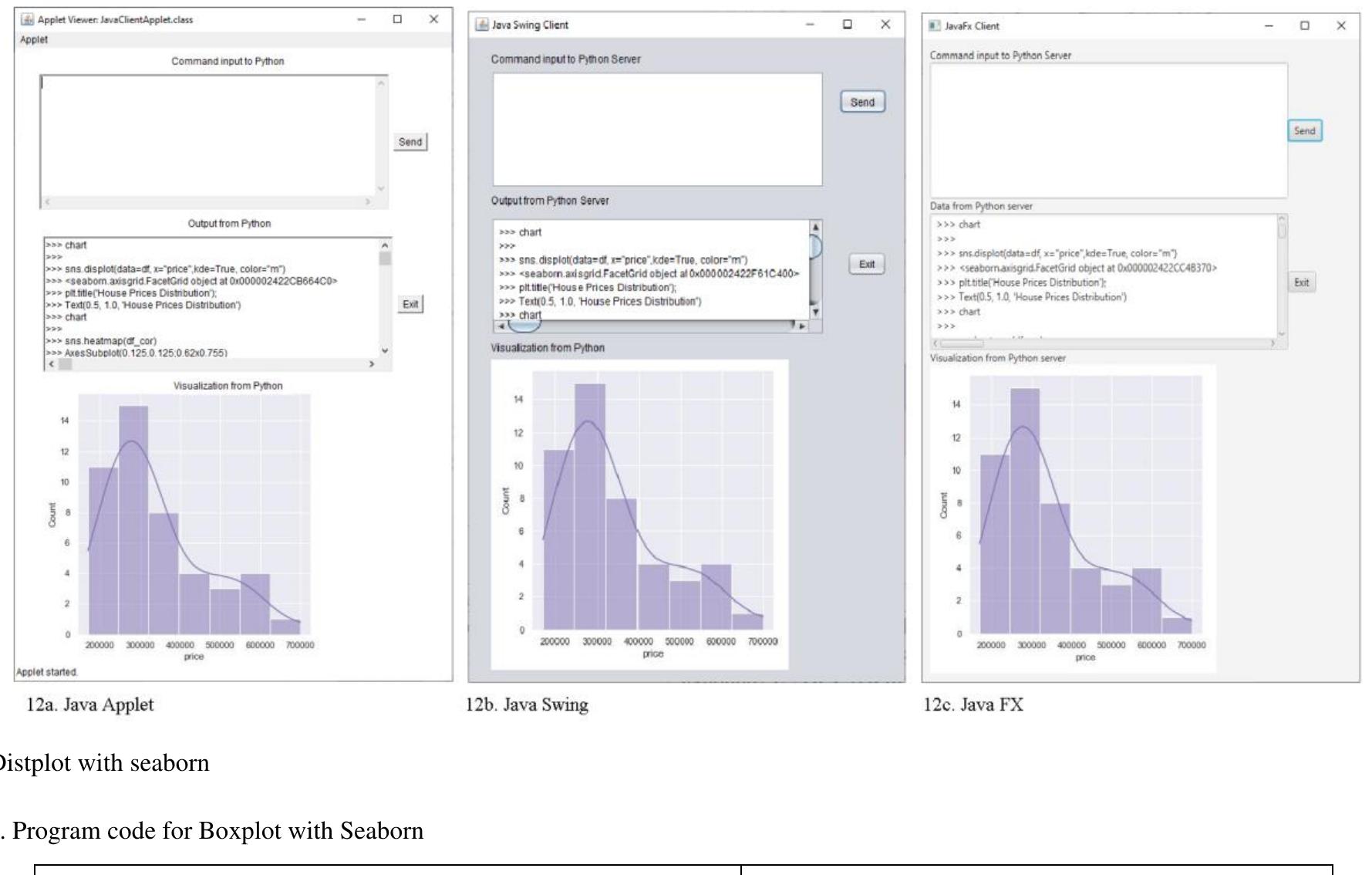 Heatmap plot with seaborn the “chart” instruction from java
