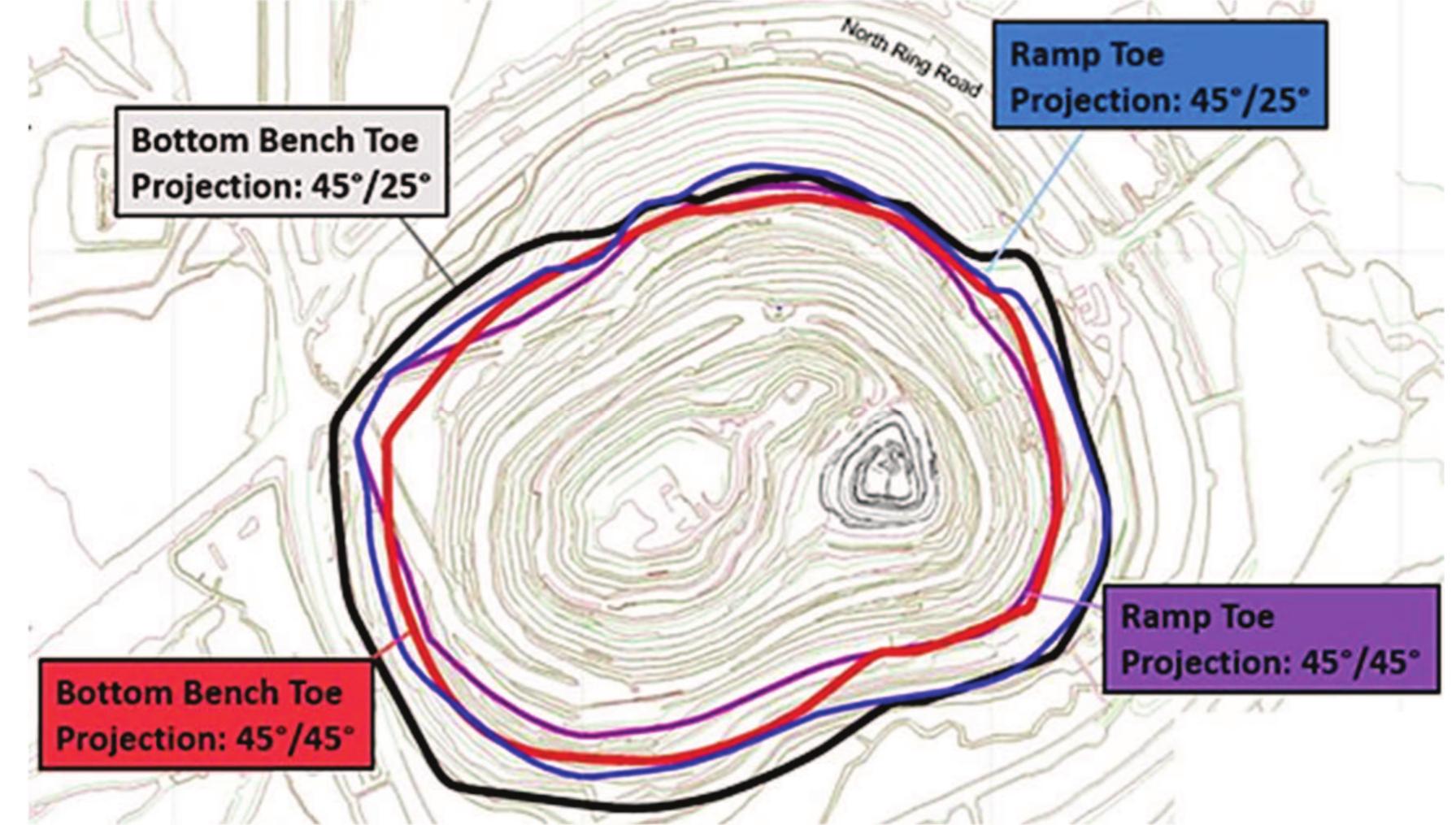 Toe Ramp Crest Design (PDF) Geotechnical risk management for Victor Mine closure