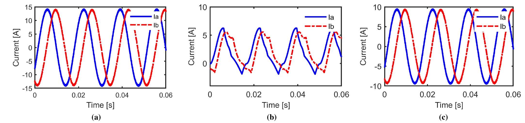 (PDF) Integrated AC to AC Converters for Single-phase Input to Two ...