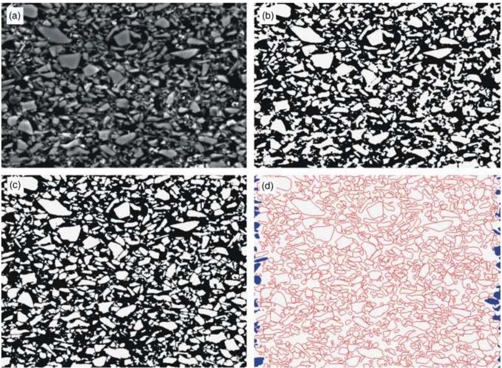 (PDF) Particle Shape and Size Effects on Anisotropic Shrinkage in Tape ...