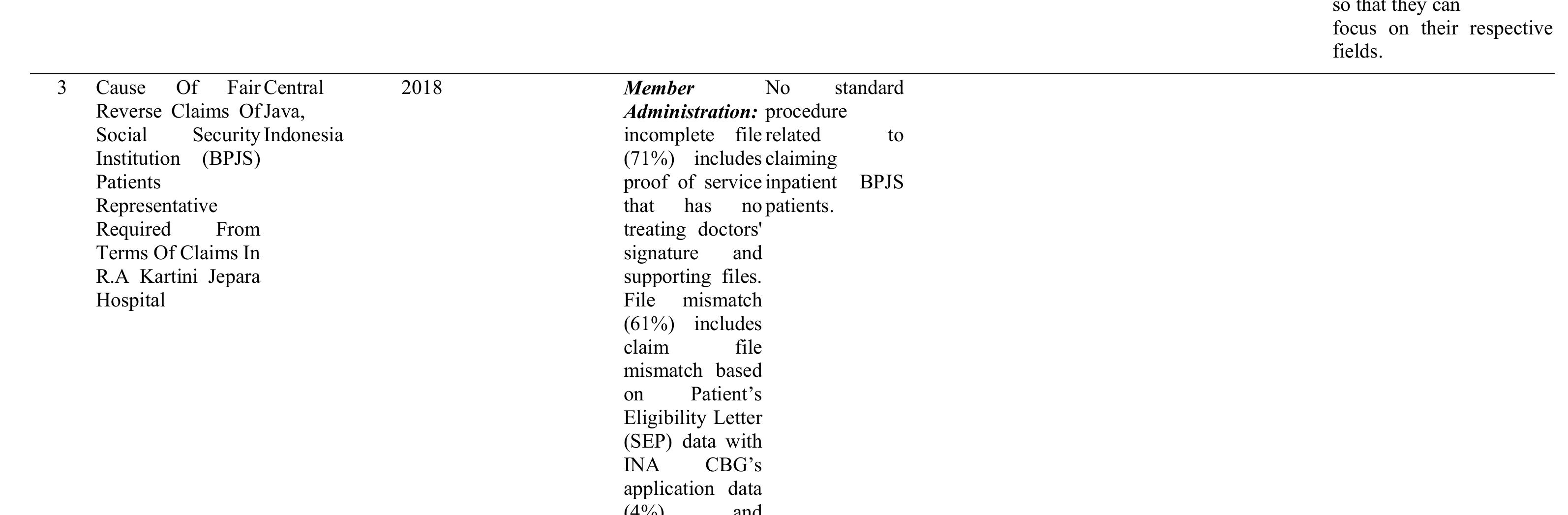 (PDF) Factors Related to Pending Claim in Indonesian National Health ...