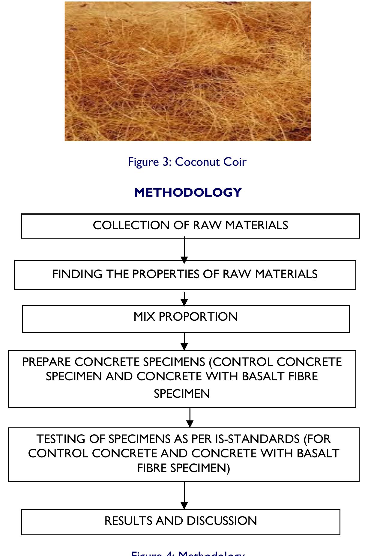 (PDF) Experimental Investigation on Partial Replacement of Cement by ...