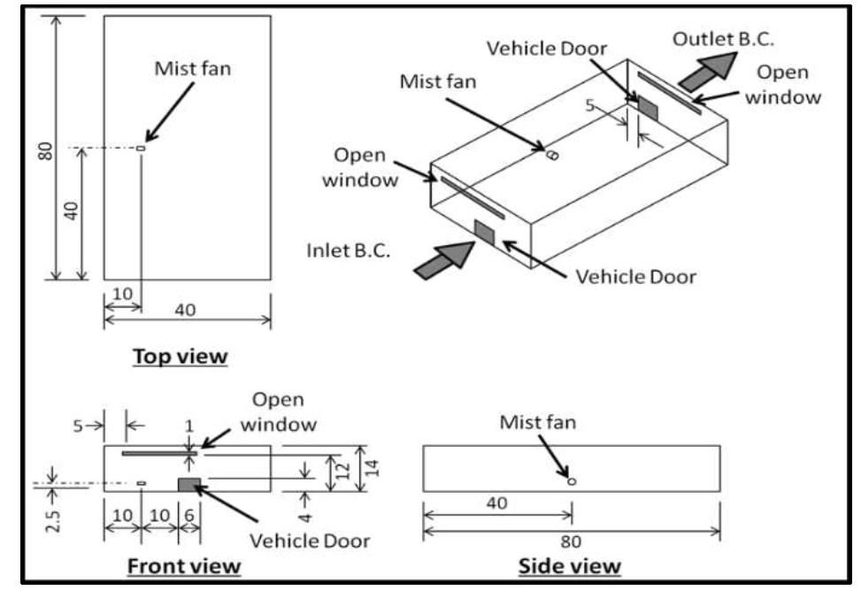 Contrary Dimensions Simulation dimensions and boundary conditions (units in