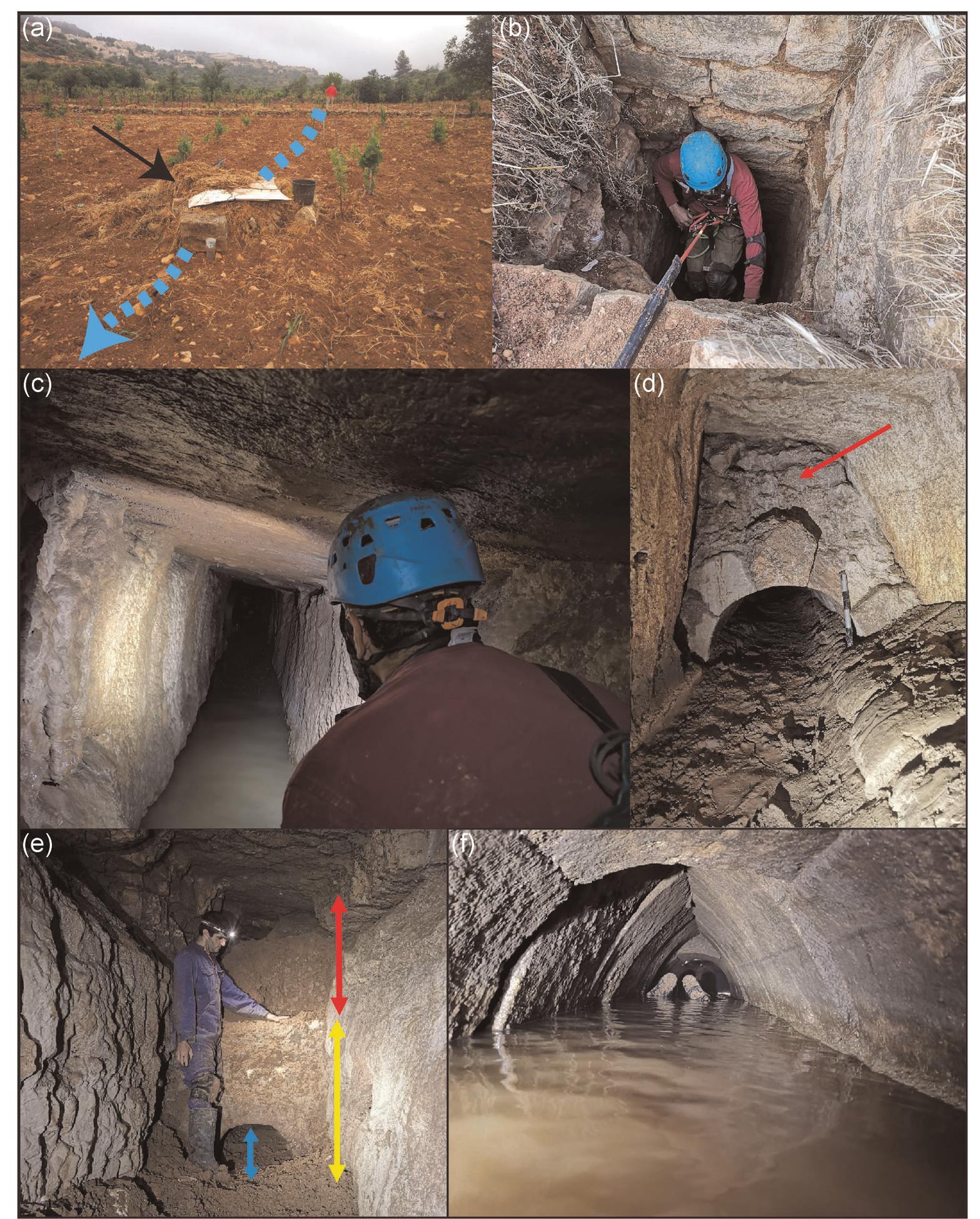 FIGURE 13 _— Shaft Tunnel between Shafts 18 and 20. (a) Entrance of Shaft 19 (black arrow) and the approximate route of the shaft tunnel (blue dashed line), looking south west. It should be noted that the Shaft Tunnel is following the valley's floor. On the hills at the left corner, the town of Efrat. (b) Descending into Shaft 19. (c) Looking northeast from Shaft 18 to Shaft 19: Geological dip of rock strata conveying water from aquifer to the tunnel should be noted. (d) Looking northeast toward the barrel vault that sealed Shaft 19(+1). The deliberated filling above the vault (red arrow) should be noted. (e) Looking northeast, beginning of the ashlar-built channel. In yellow, built channel's height (~1 m), in blue, specus height, and in red, accumulation of clay soil (Figure 12, section 4). The initial hewn tunnel dimensions, in which the channel was built, should be noted. (f) A look into the channel specus—the three-course barrel vault followed by an arched gable, and again barrel vault, should be noted (Photos by Y. Negev and A. Yechezkel) [Color figure can be viewed at wileyonlinelibrary.com] 