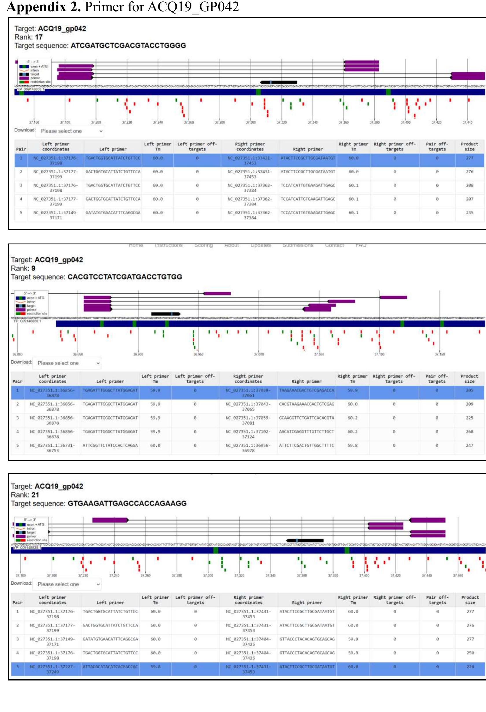 Figure 10 - from GENOME EDITING 