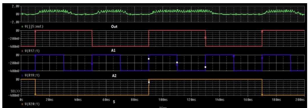 (PDF) Design and Simulation of Multiplexer using Josephson junction ...