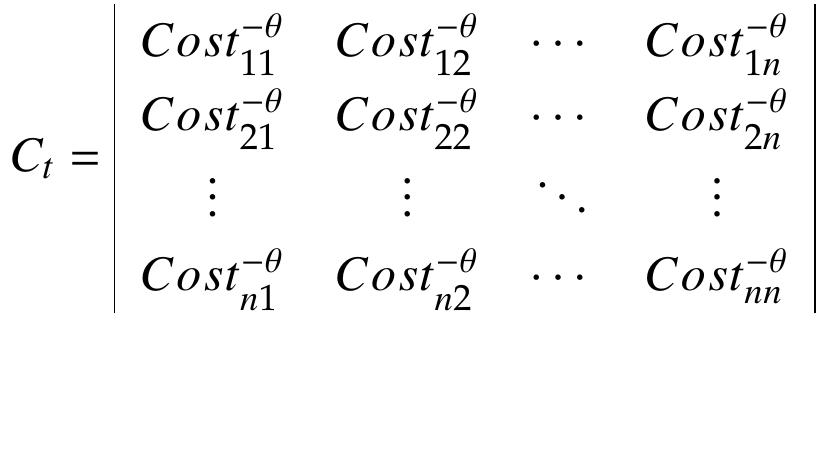 Cost Function Matrix Example (PDF) Trains of Thought: High-Speed Rail and Innovation in China