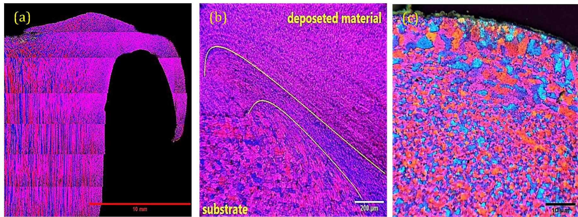Optical micrographs of: (a) aa5083-h321 consumed rod, (b)