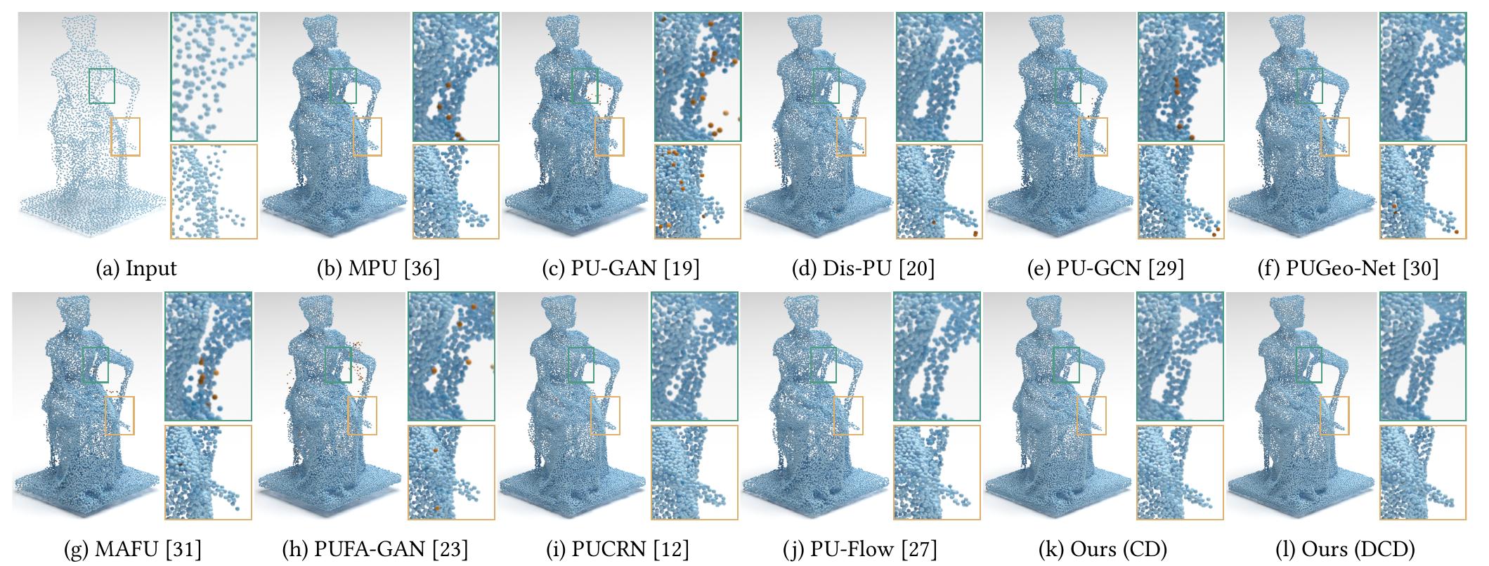 (PDF) SSPU-Net: A Structure Sensitive Point Cloud Upsampling Network ...