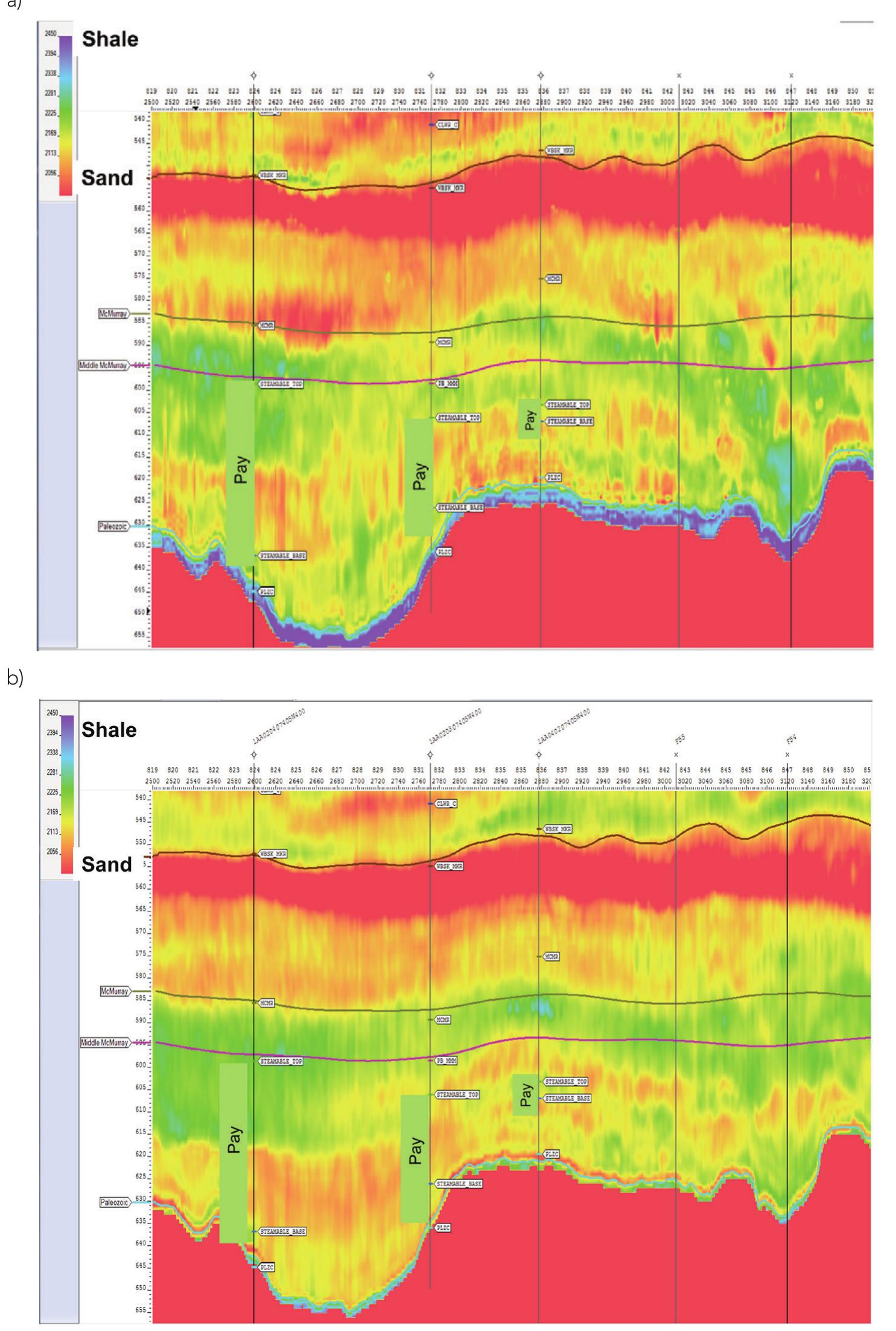(PDF) Resistivity and density estimation from multicomponent seismic ...