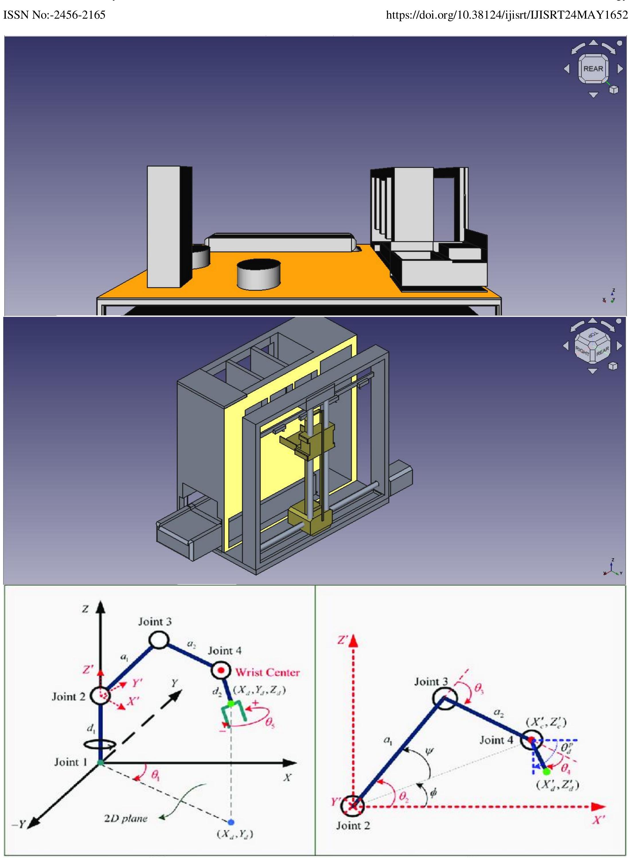 Cad model and orientation of robotic arms in 3-d space.